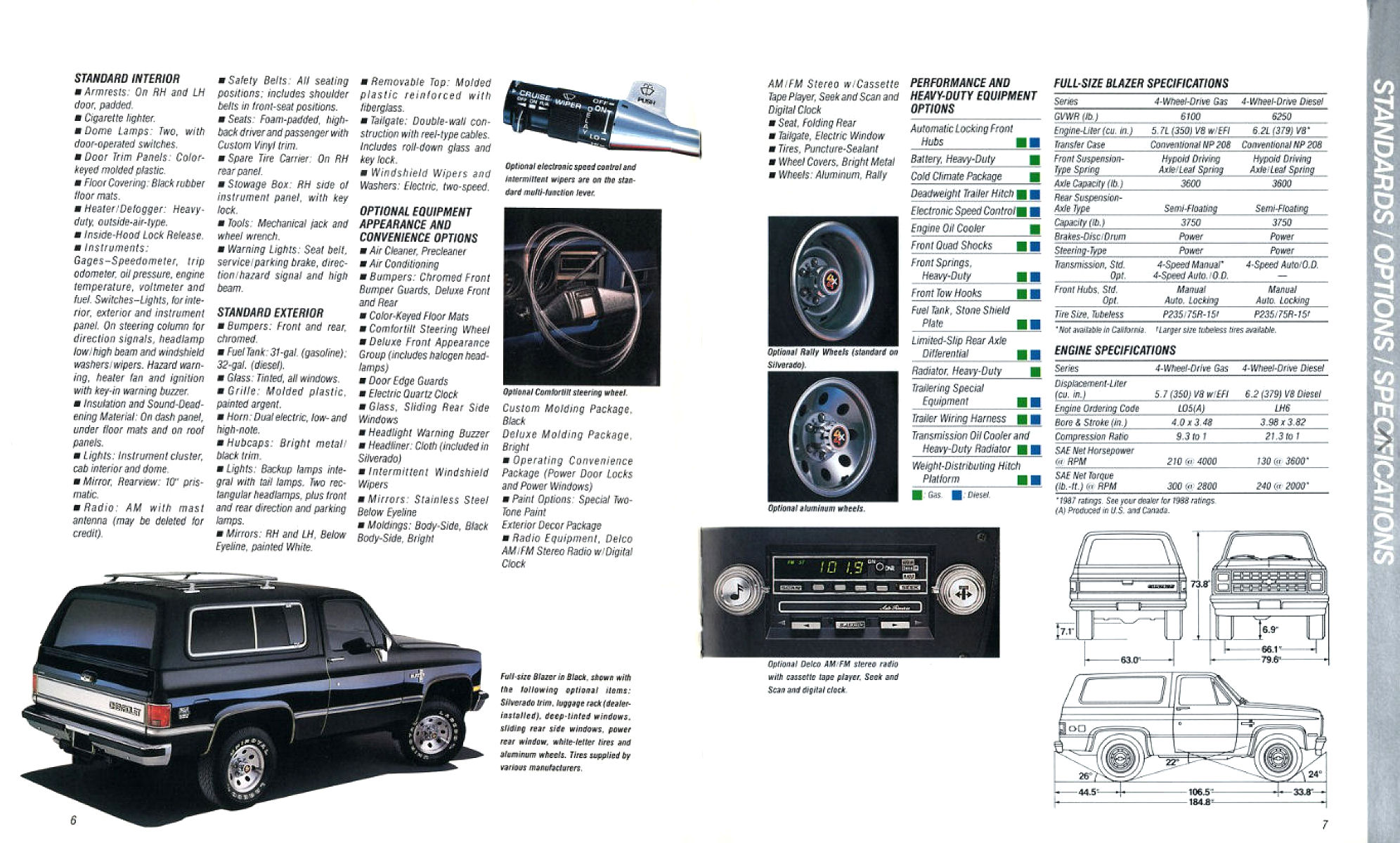 1988_Chevrolet_Blazer_Full_Size-06-07