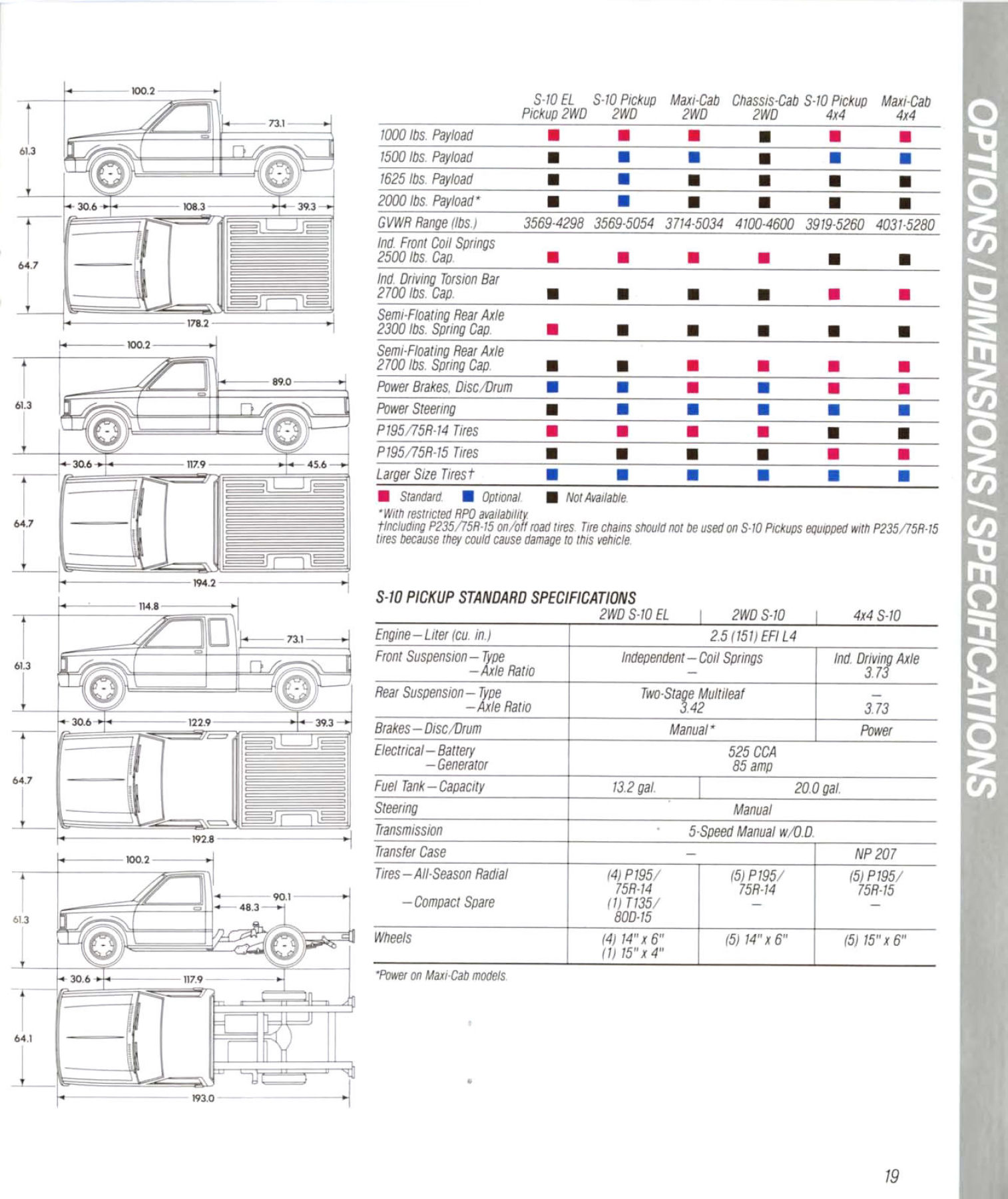 1988_Chevrolet_S10_Pickup-19