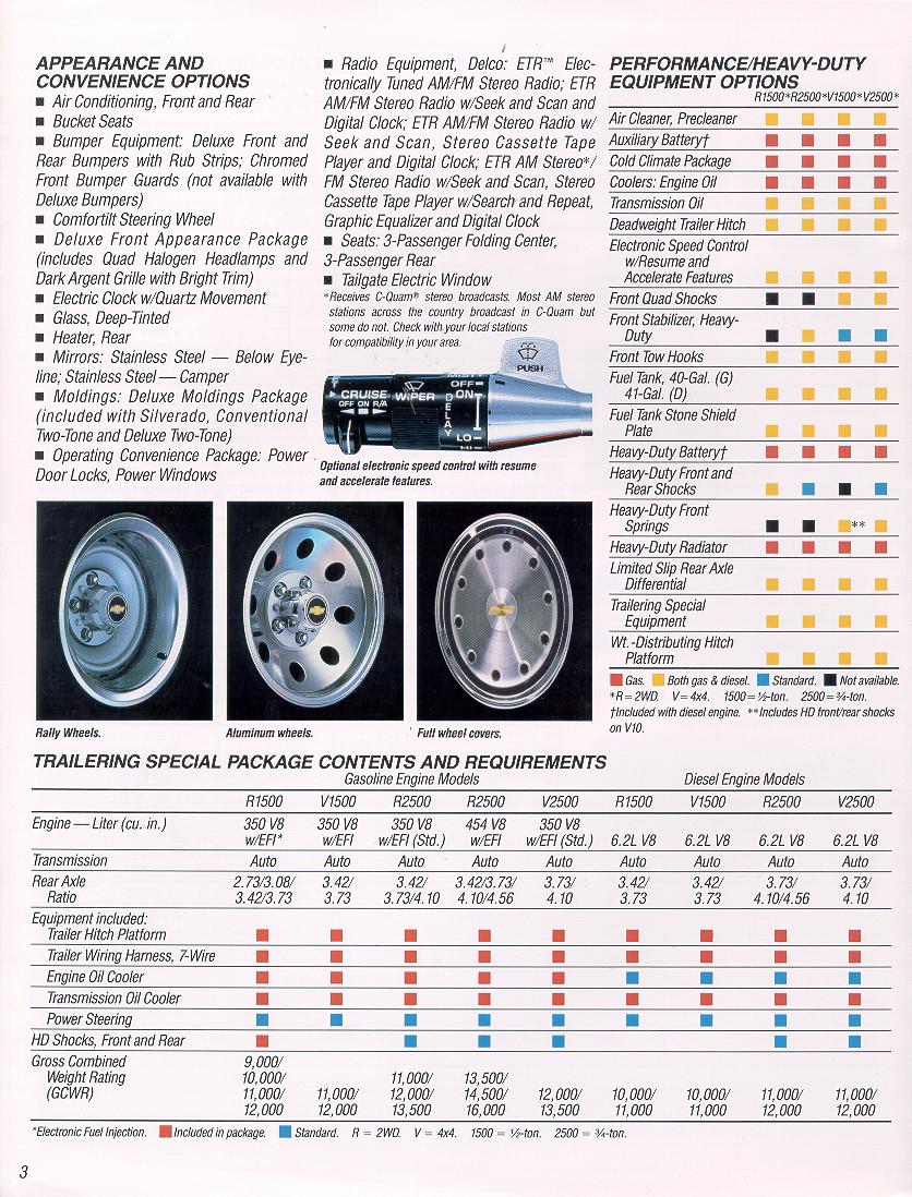1989_Chevy_Suburban-03