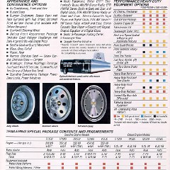 1989_Chevy_Suburban-03