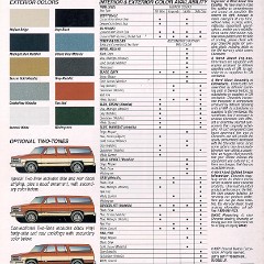 1989_Chevy_Suburban-06