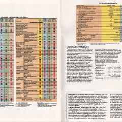 1989_GMC_S-15_Jimmy-14-15