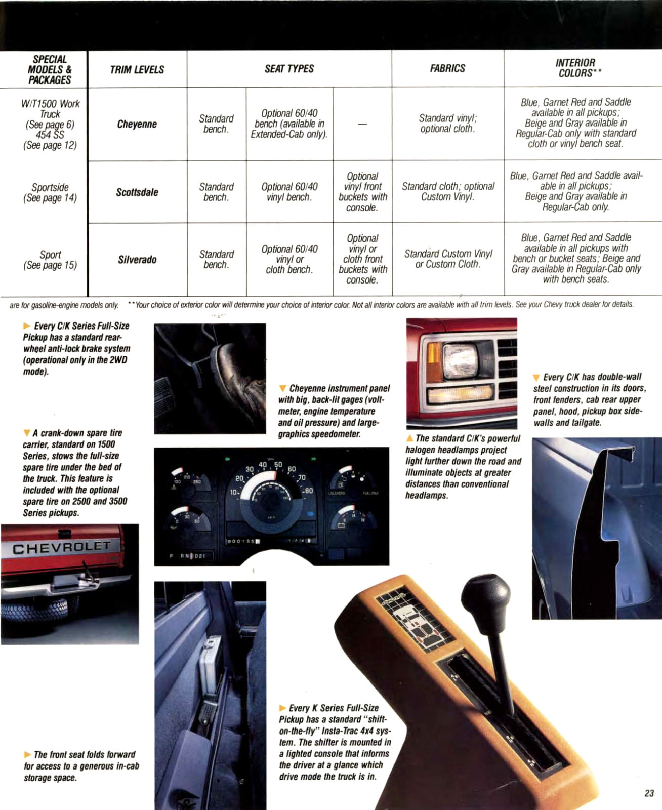 1990-Chevrolet Full Size Pickups-23