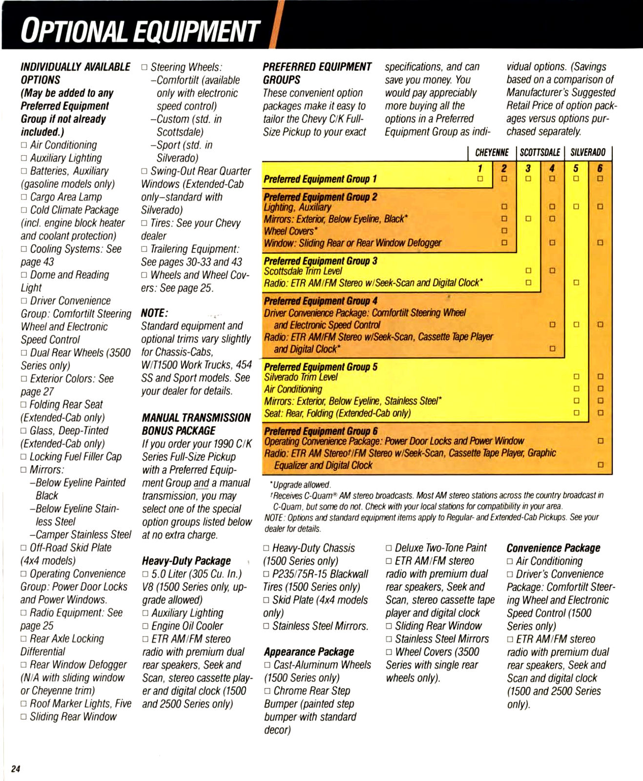 1990-Chevrolet Full Size Pickups-24