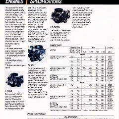 1990-Chevrolet Full Size Pickups-40