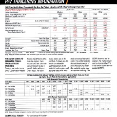 1990-Chevrolet Full Size Pickups-42