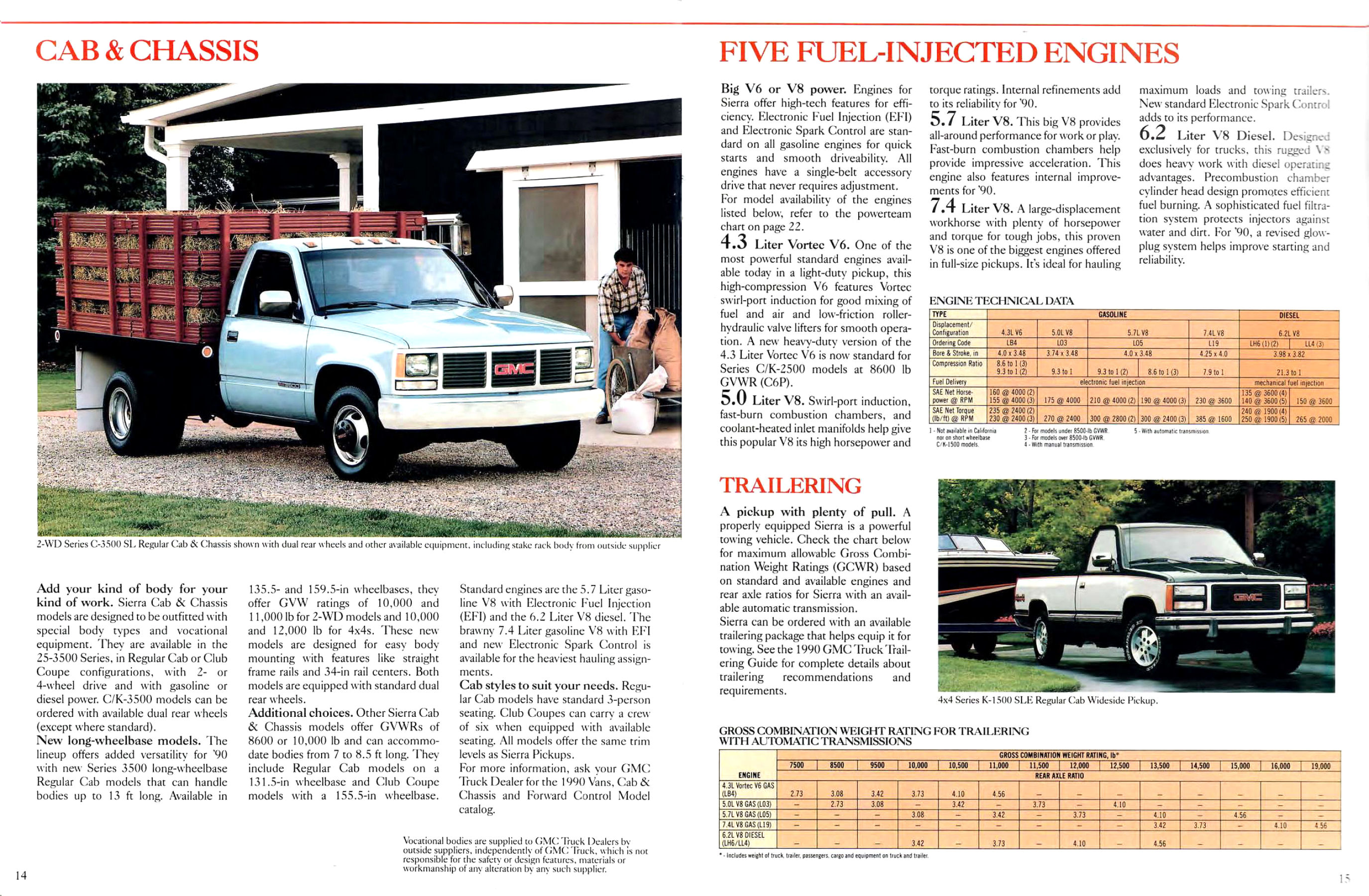 1990 GMC Sierra-14-15