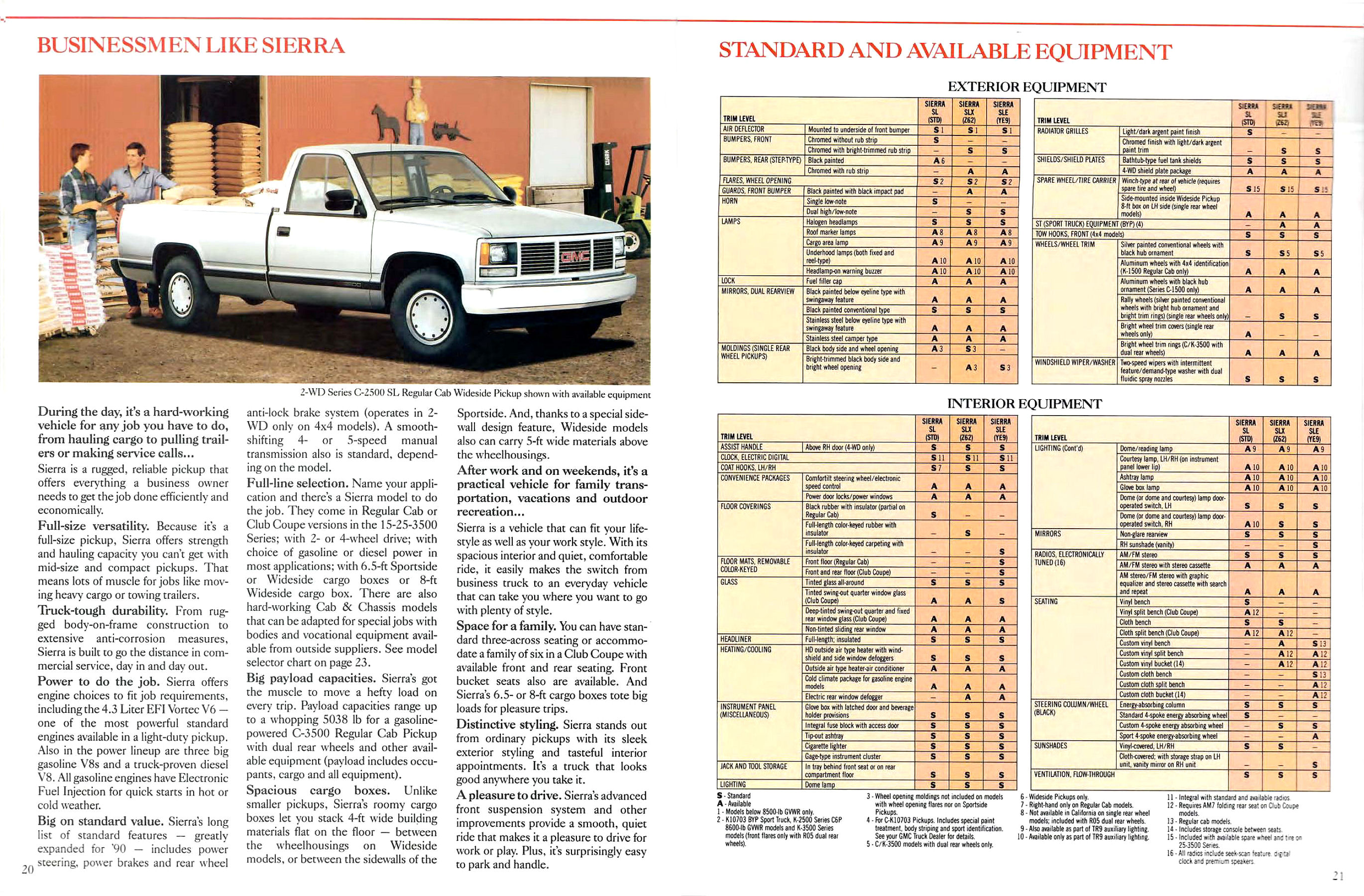 1990 GMC Sierra-20-21