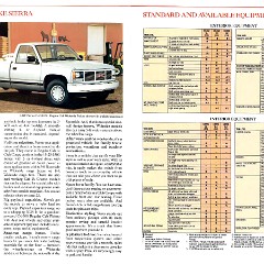 1990 GMC Sierra-20-21