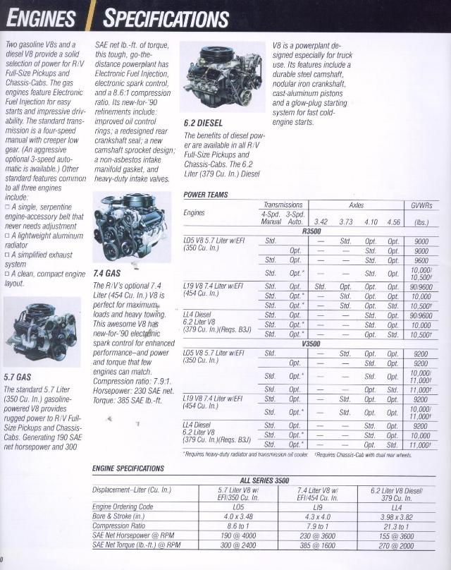1990_Chevy_Trucks_V2-40