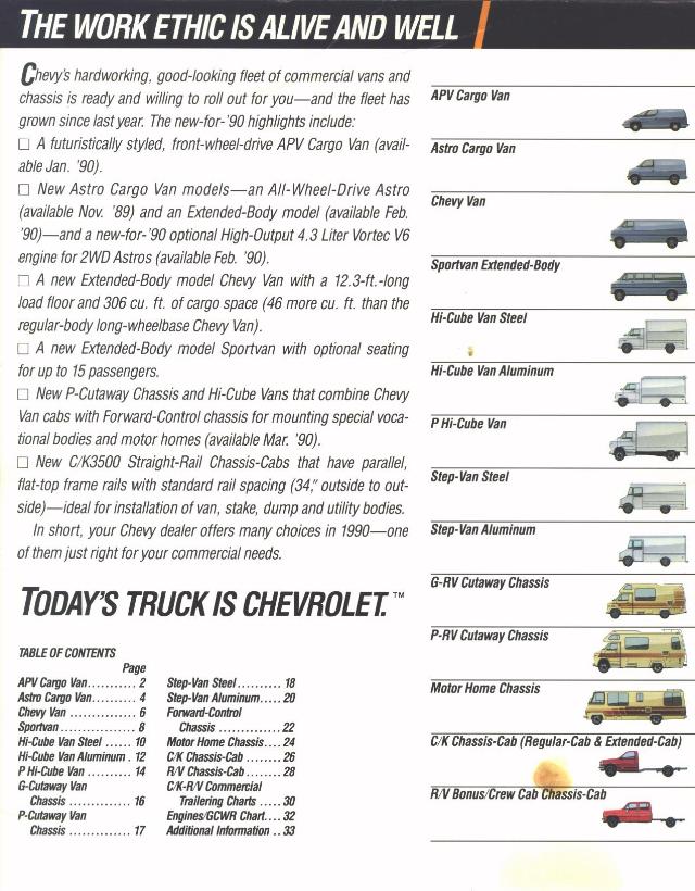 1990_Chevy_Trucks_V3-00b