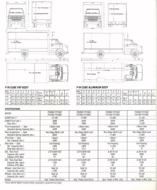 1990_Chevy_Trucks_V3-15