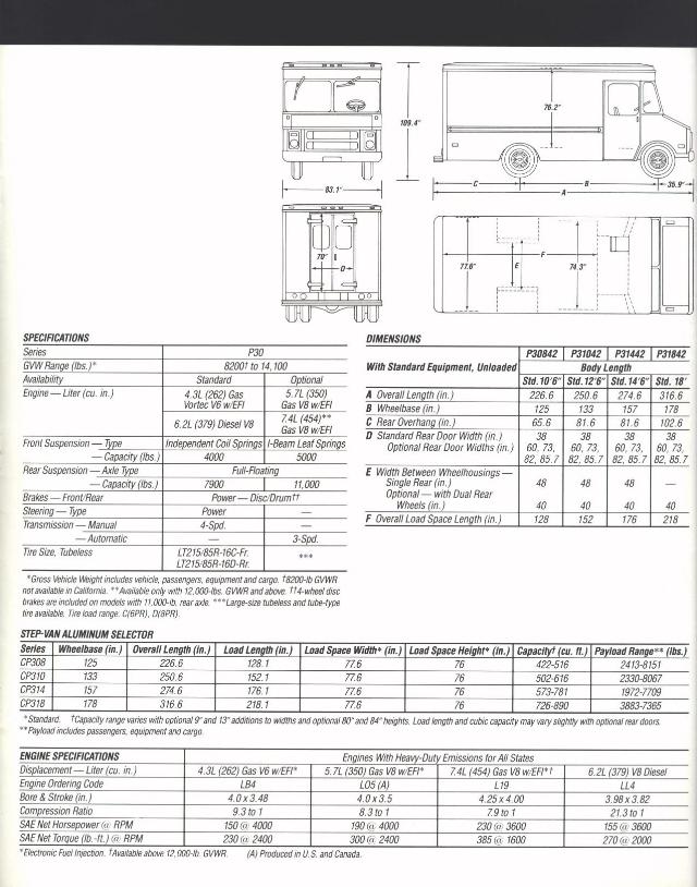 1990_Chevy_Trucks_V3-21