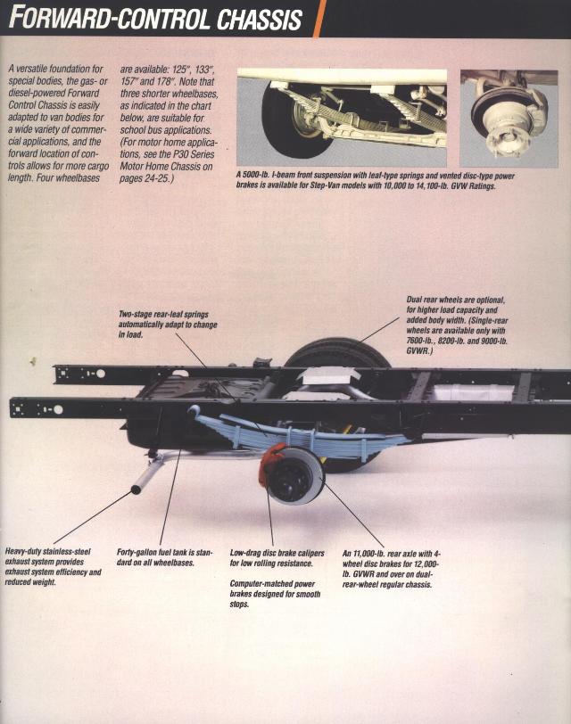 1990_Chevy_Trucks_V3-22