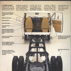 1990_Chevy_Trucks_V3-17