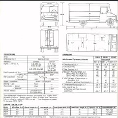 1990_Chevy_Trucks_V3-19