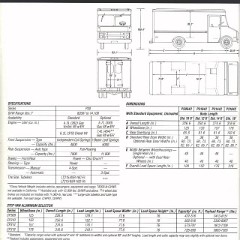 1990_Chevy_Trucks_V3-21