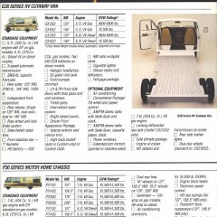 1990_Chevy_Trucks_V3-24