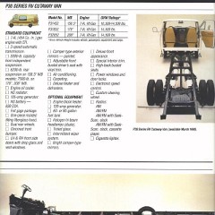 1990_Chevy_Trucks_V3-25