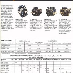 1990_Chevy_Trucks_V3-32