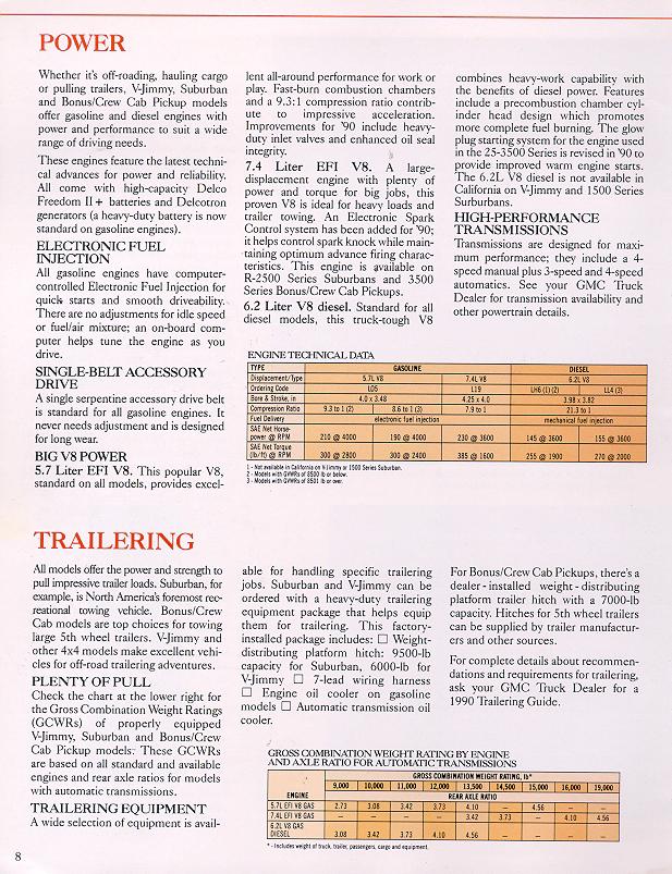 1990_GMC_V-Jimmy-08