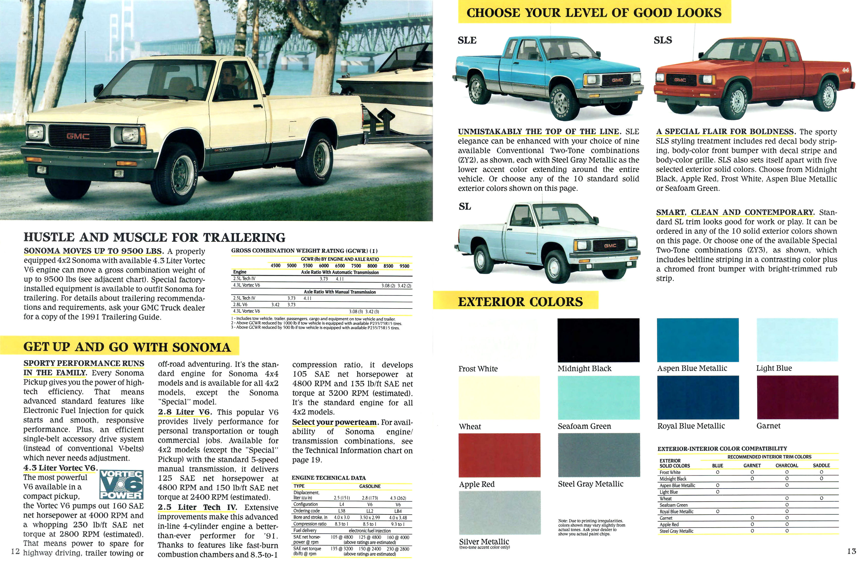 1991 GMC Sonoma-12-13