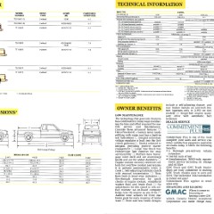 1991 GMC Sonoma-18-19