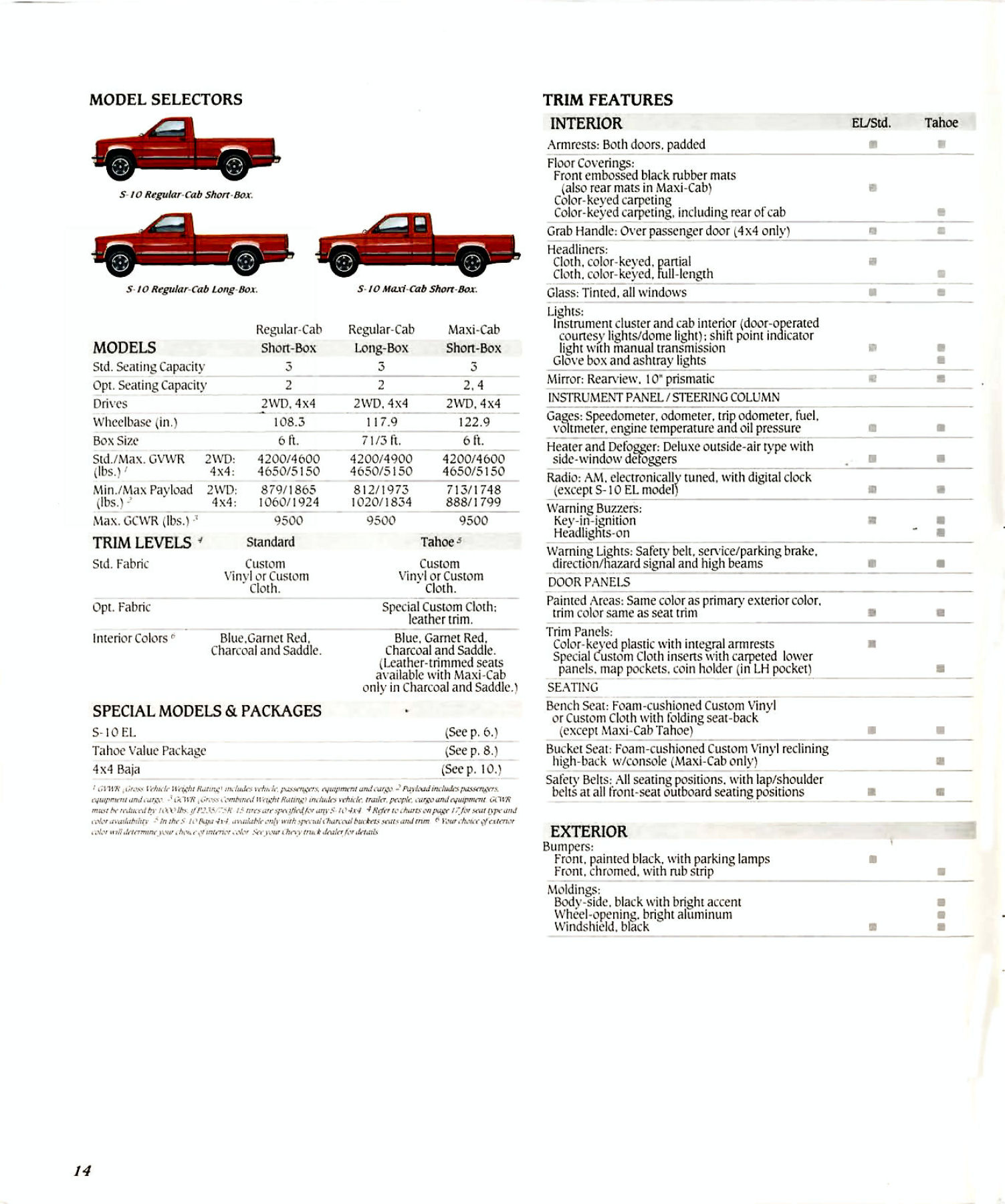1991_Chevrolet_Pickups-14