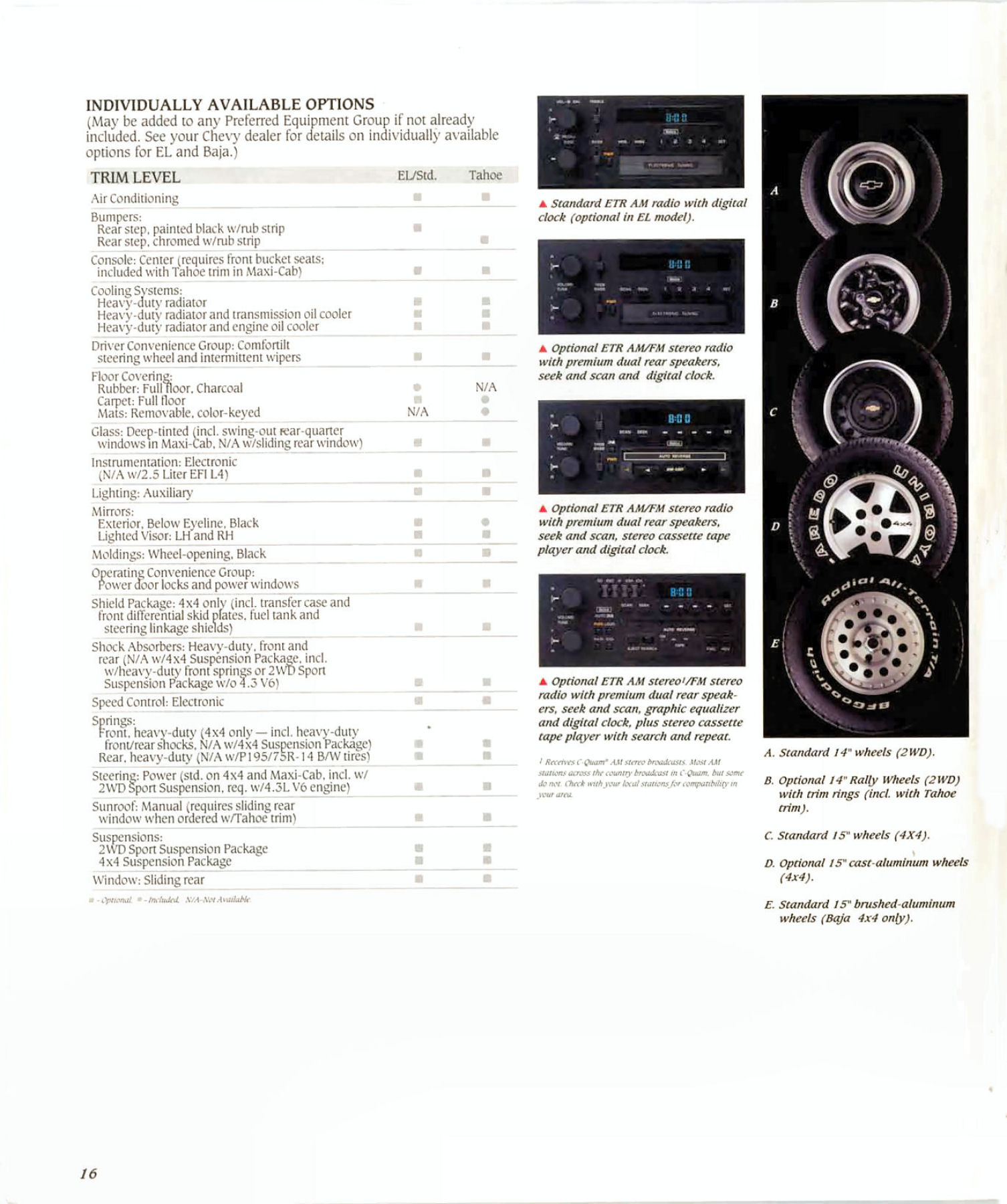 1991_Chevrolet_Pickups-16