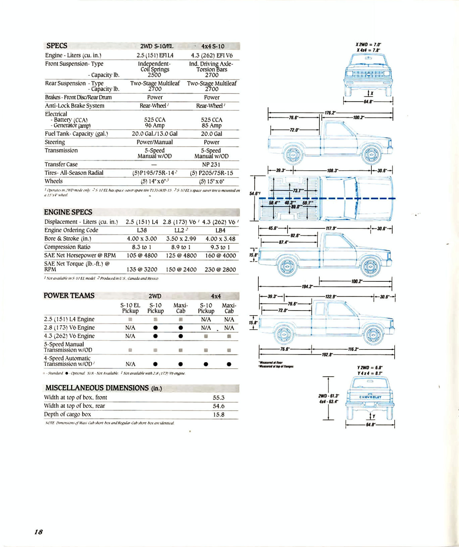 1991_Chevrolet_Pickups-18