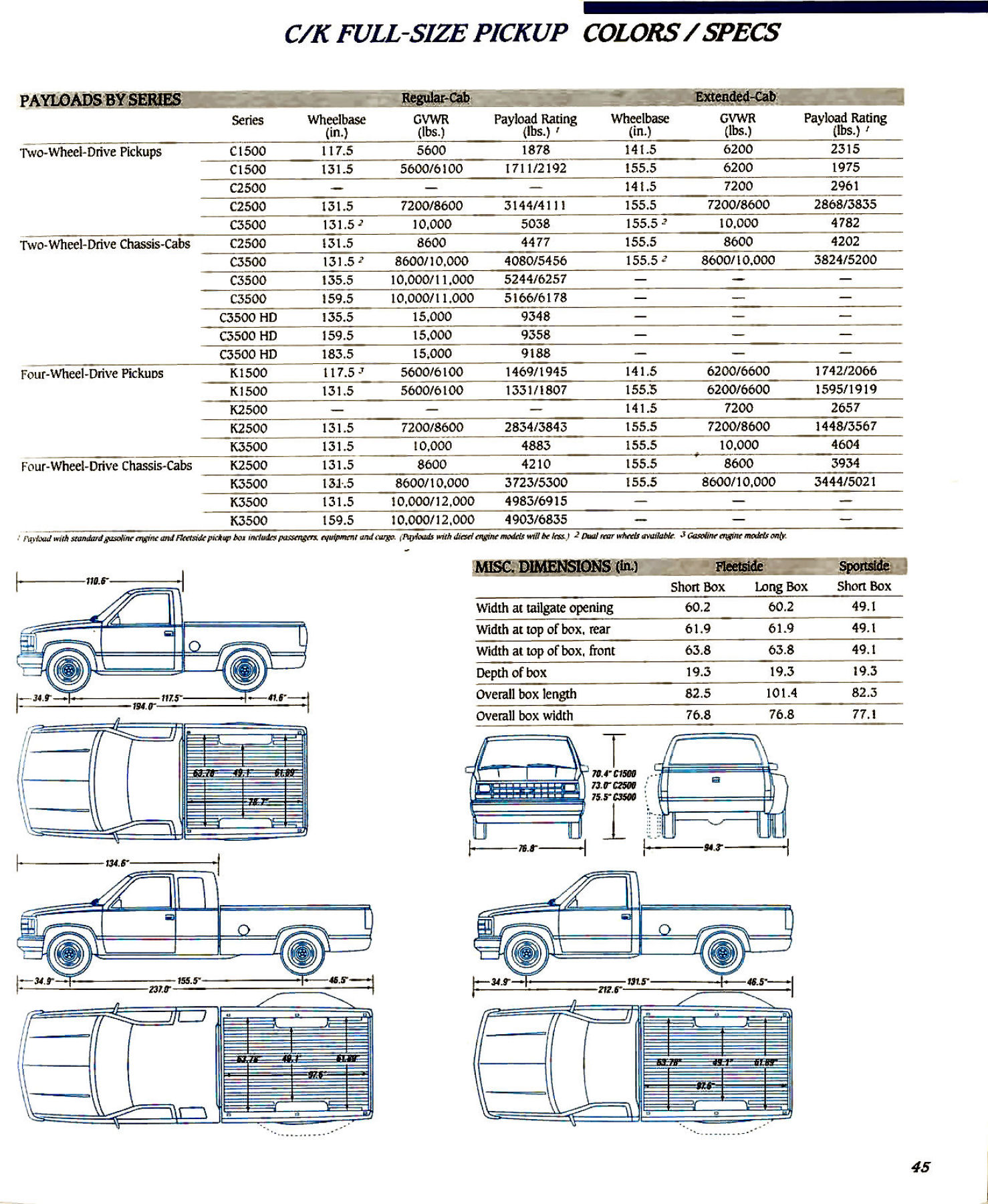 1991_Chevrolet_Pickups-45