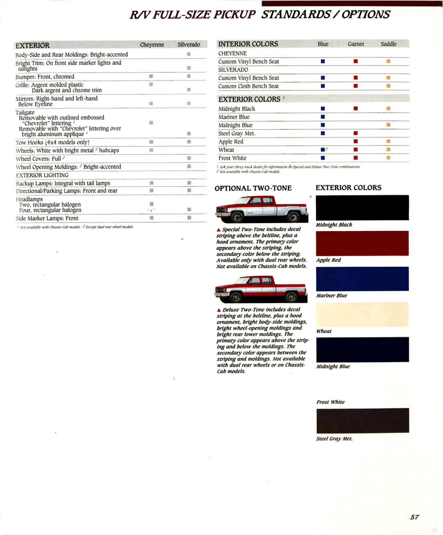 1991_Chevrolet_Pickups-57