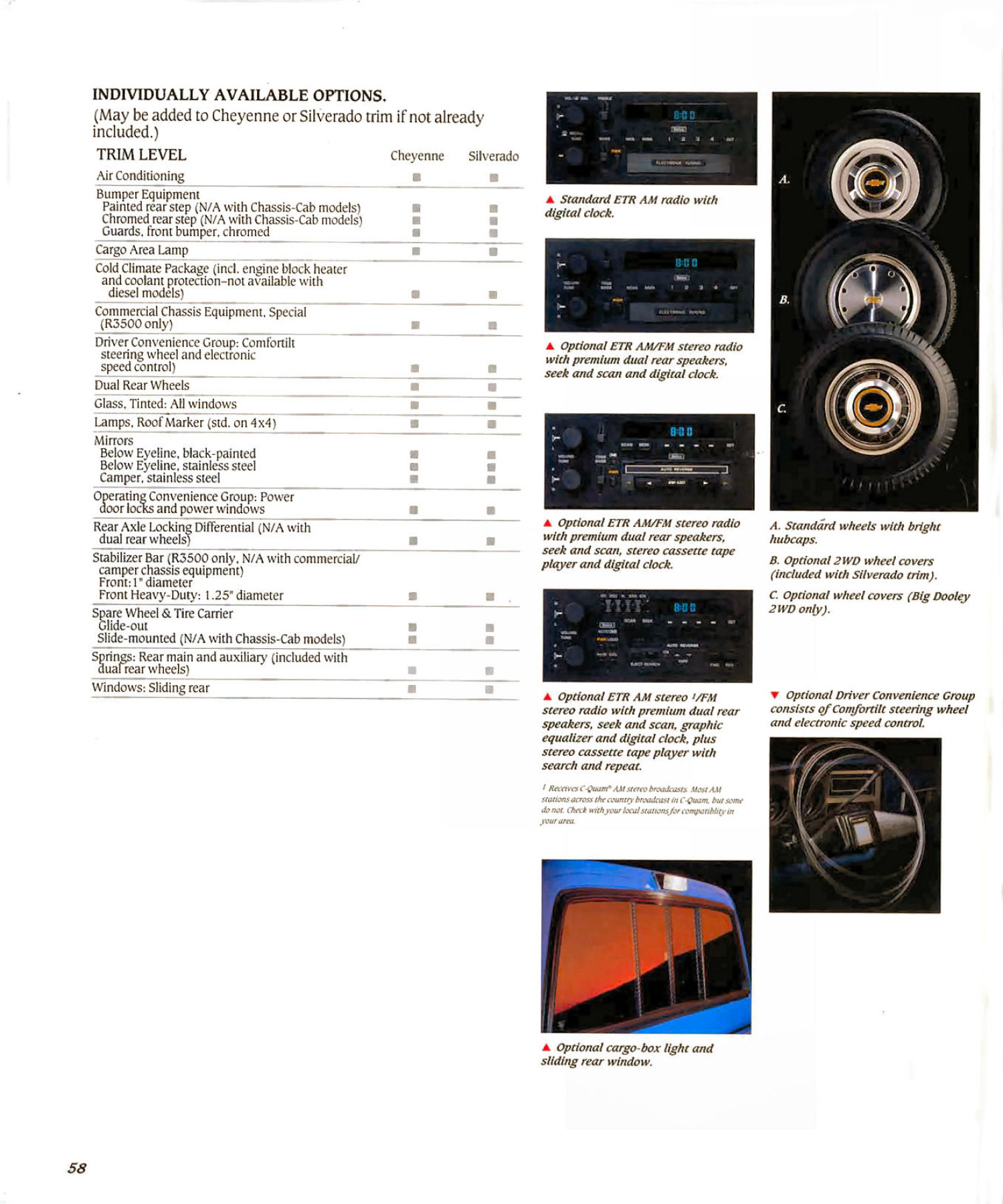 1991_Chevrolet_Pickups-58