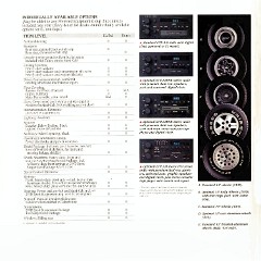 1991_Chevrolet_Pickups-16