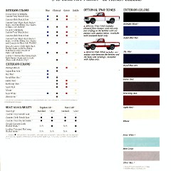 1991_Chevrolet_Pickups-17