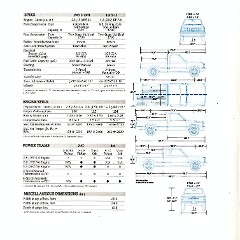 1991_Chevrolet_Pickups-18