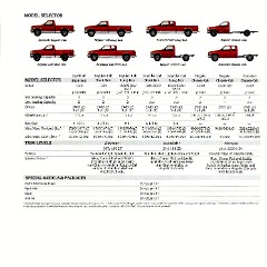 1991_Chevrolet_Pickups-40