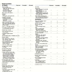 1991_Chevrolet_Pickups-41