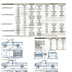 1991_Chevrolet_Pickups-45