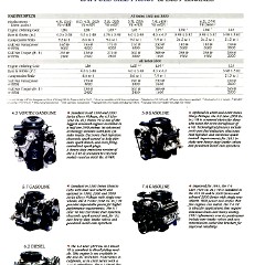 1991_Chevrolet_Pickups-47