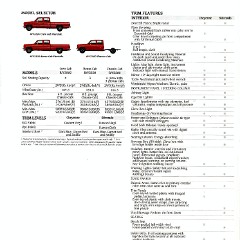 1991_Chevrolet_Pickups-56