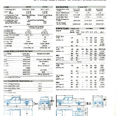 1991_Chevrolet_Pickups-59