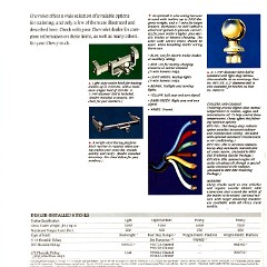 1991_Chevrolet_Pickups-62