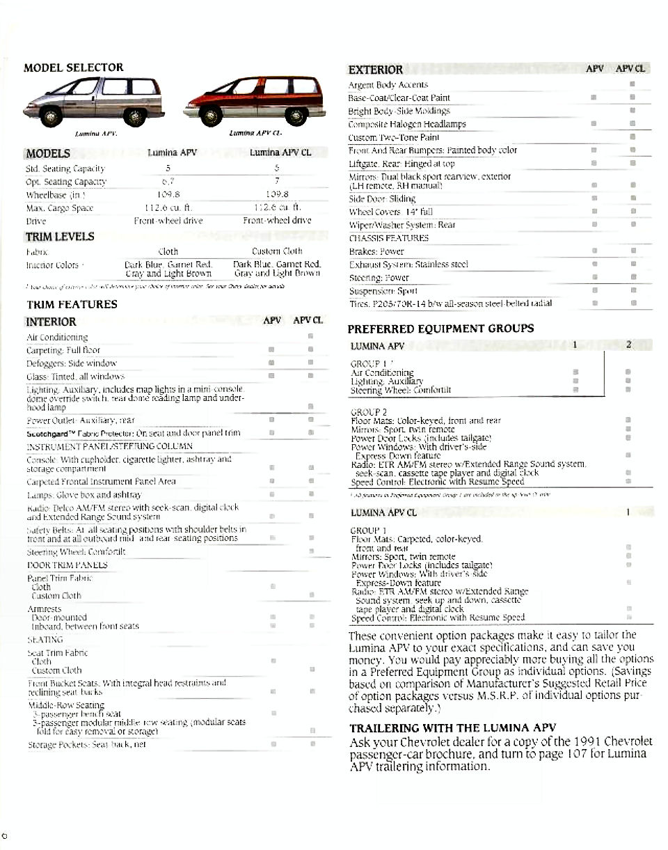 1991_Chevrolet_Vans__SUVs-06