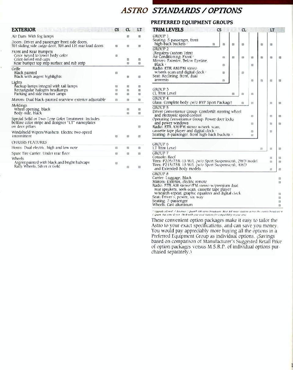 1991_Chevrolet_Vans__SUVs-19