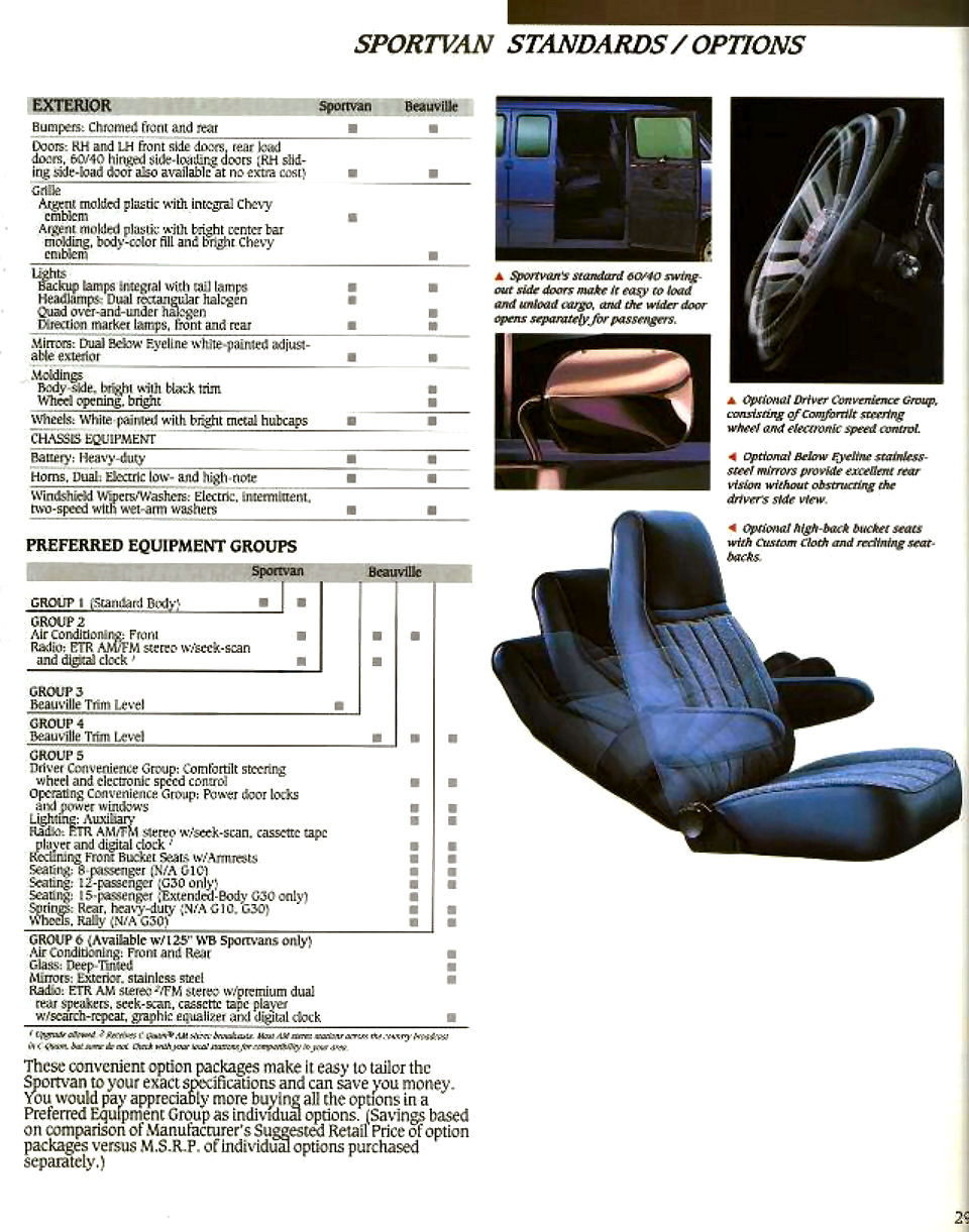 1991_Chevrolet_Vans__SUVs-29