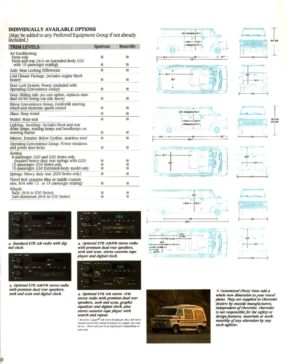 1991_Chevrolet_Vans__SUVs-30