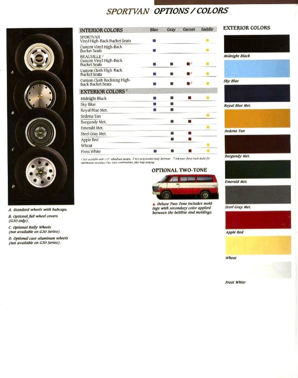 1991_Chevrolet_Vans__SUVs-31