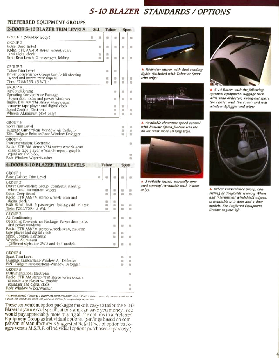 1991_Chevrolet_Vans__SUVs-45