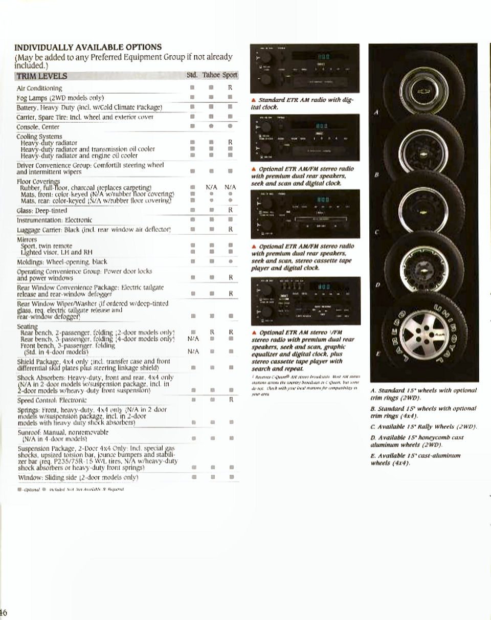 1991_Chevrolet_Vans__SUVs-46